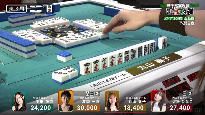 オープンリーチ