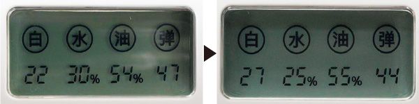 ビオレUV スキンチェッカー