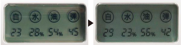 オルビス スキンチェッカー