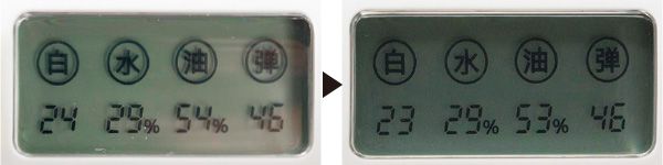 アネッサ スキンチェッカー