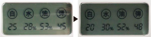 コスメデコルテ スキンチェッカー