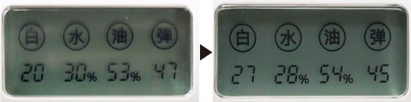 アリィー スキンチェッカー