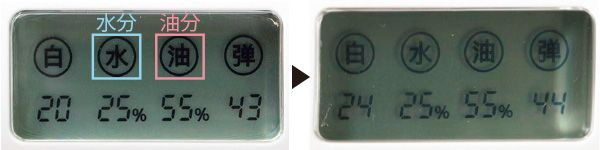 アルビオン スキンチェッカー