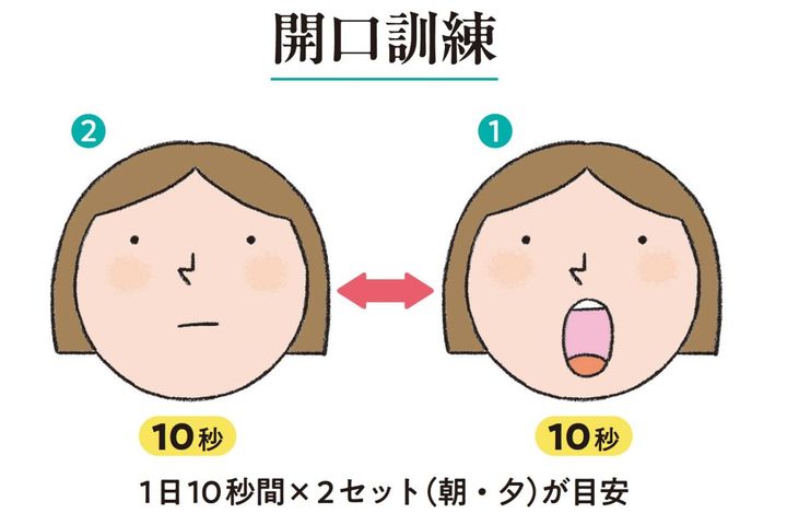 50代から【オーラルフレイル】を予防する簡単な4つの体操とは？ 早口言葉も効果的！
