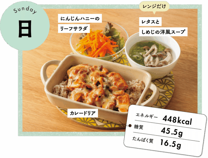 １週間のやせ献立レシピ