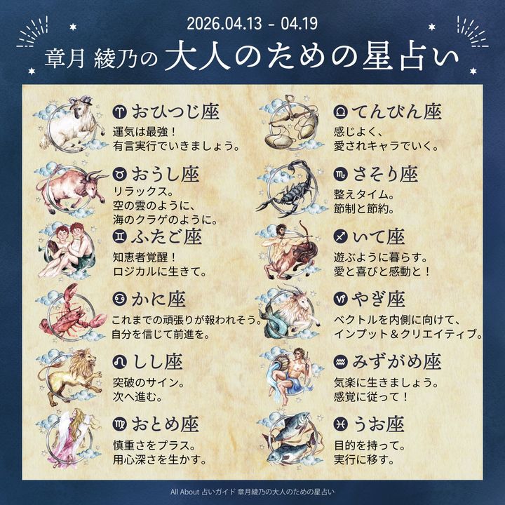 章月綾乃からあなたへ送る今週のメッセージ