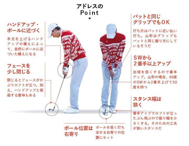 ミスなく転がすコツは？ハンドアップ＆フェースを閉じるが正解！