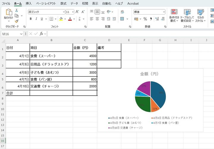 「おすすめグラフ」から好きな形を選ぶ