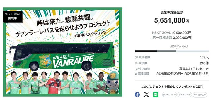 画像1: J2ヴァンラーレ八戸、選手バスの“ラッピング”クラファン成功！支援金は目標額188％達成の「565万円」に到達