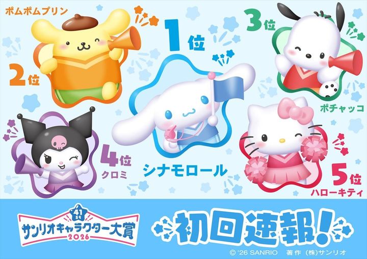 「2026年サンリオキャラクター大賞」の初回速報結果