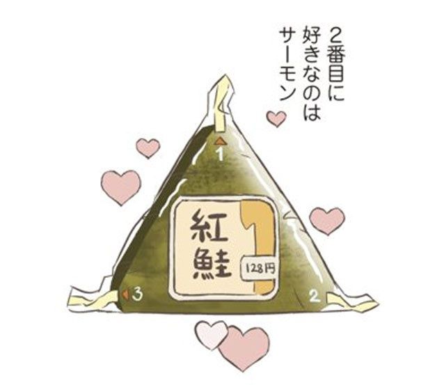 2番目に好きなのはサーモン （C）オーサ・イェークストロム／KADOKAWA