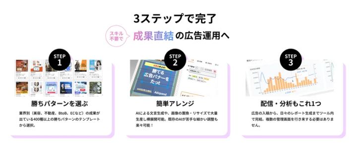 ご利用ステップ