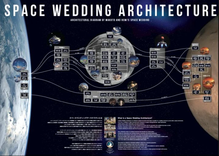 展示作品イメージ