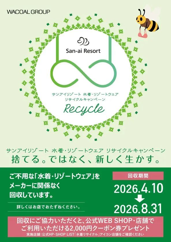 水着・リゾートウェアリサイクル内容