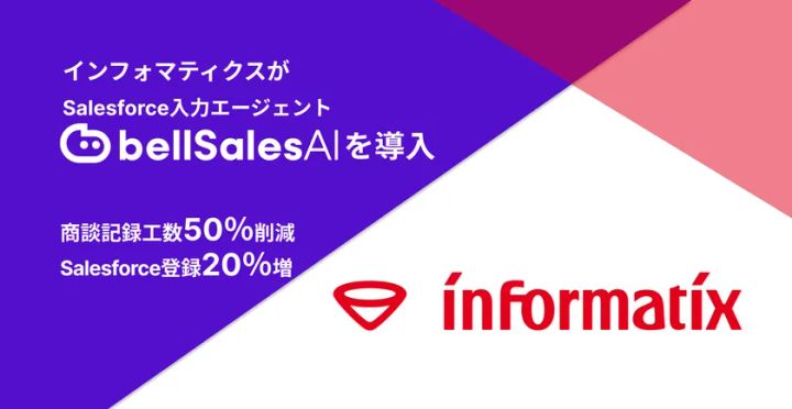 株式会社インフォマティクス bellSalesAI導入事例のメイン画像
