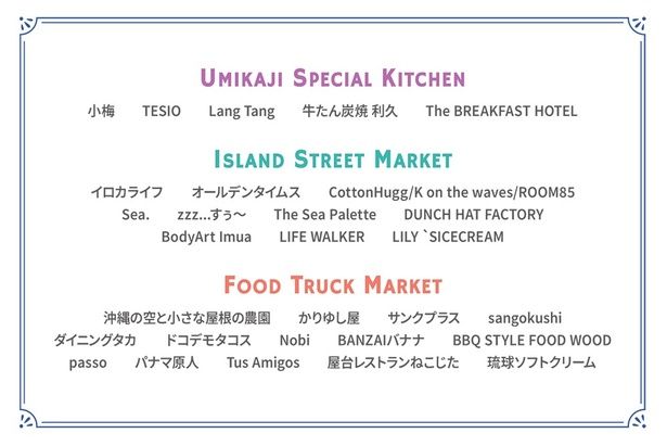  出店マーケットラインナップ