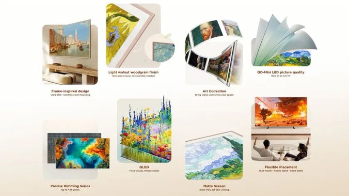 A400 Pro NXTVISION TVのアートギャラリーモード