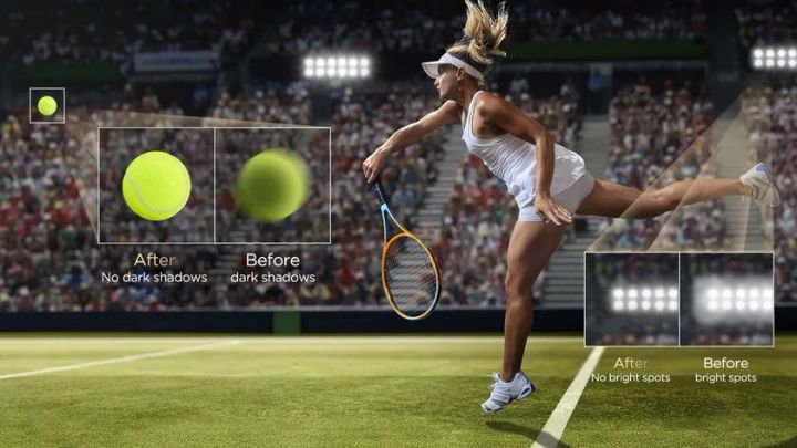 A400 Pro NXTVISION TVの映像とサウンド