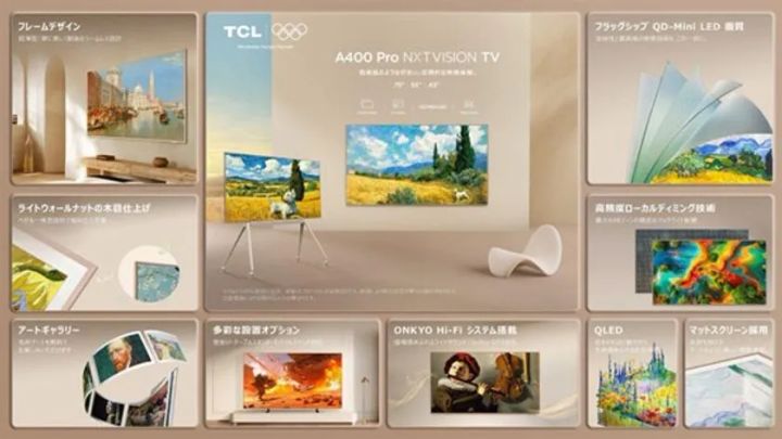 TCL A400 Pro NXTVISION TVの市場検証プロジェクトイメージ