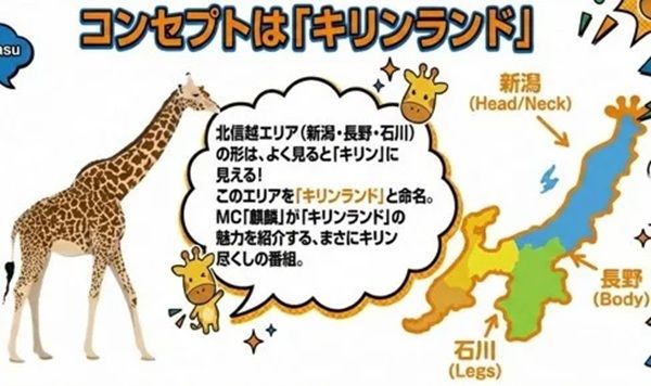 北信越の魅力を掘り下げる『麒麟のキリンによるキリンのためのテレビ』放送！