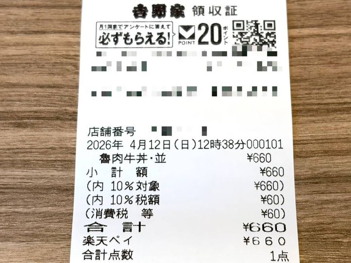 写真③