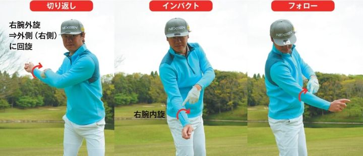 正しいダウンスイングはどっち？「シャロ―スティープ」を身につける方法