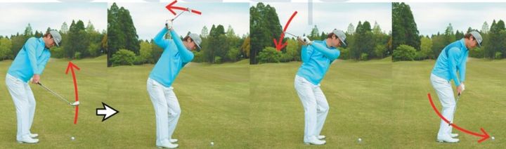 正しいダウンスイングはどっち？「シャロ―スティープ」を身につける方法