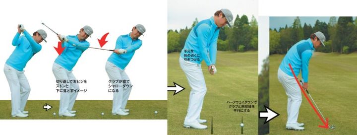 正しいダウンスイングはどっち？「シャロ―スティープ」を身につける方法