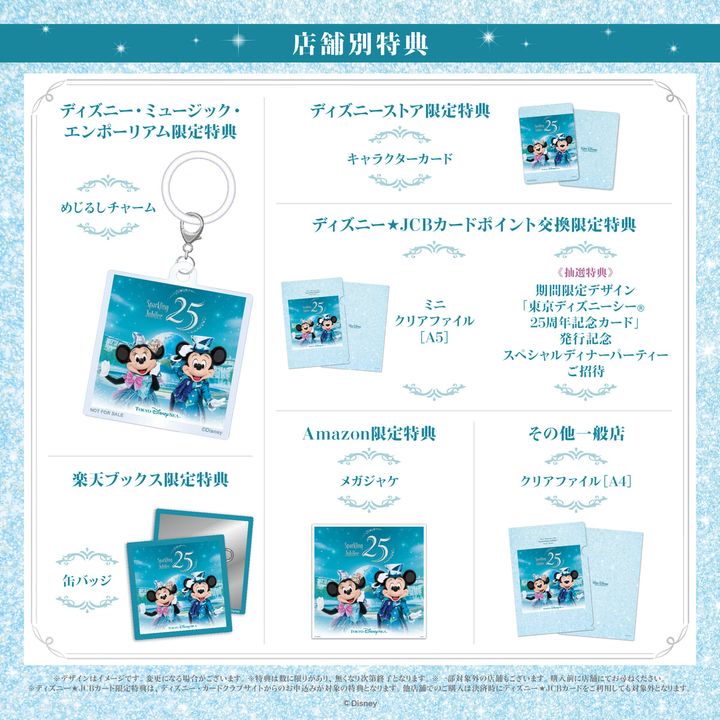 特典まとめ_JCB＋