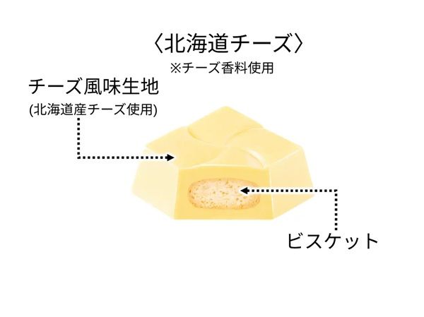 チロルチョコが「北海道 味の宅配便2026」発売！ハスカップソフトなど3フレーバー入り