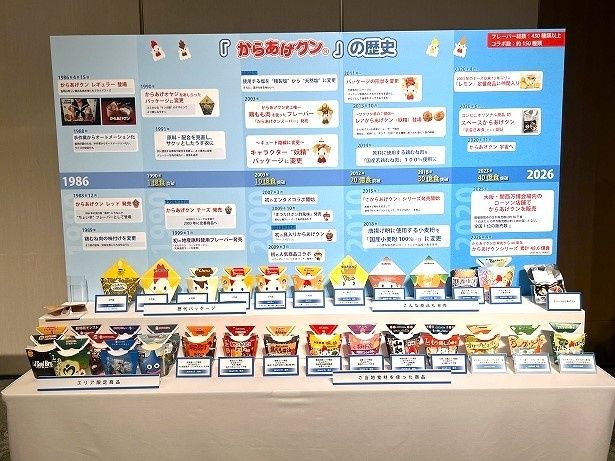 今年40周年を迎えた「からあげクン」