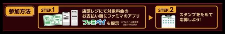 ファミペイ提示によるキャンペーン参加方法