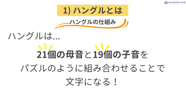 【東京都葛飾区】京大卒・元アナウンサーのスンジュン氏が葛飾総合高校で韓国語と文化を紹介する講演を実施