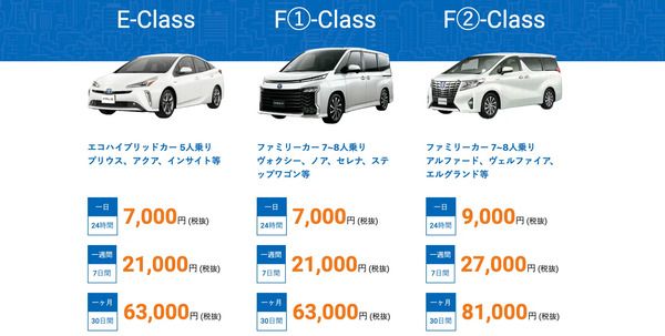 【岐阜県富加町】格安マンスリーレンタカー専門店「カルノリレンタカー岐阜富加店」OPEN！