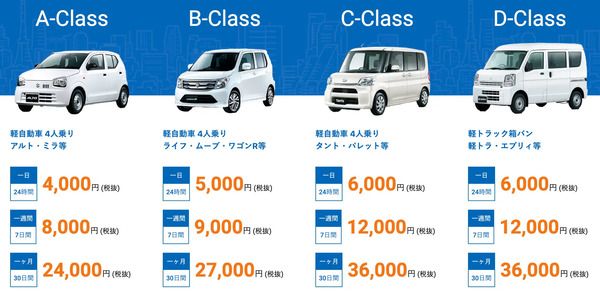 【岐阜県富加町】格安マンスリーレンタカー専門店「カルノリレンタカー岐阜富加店」OPEN！