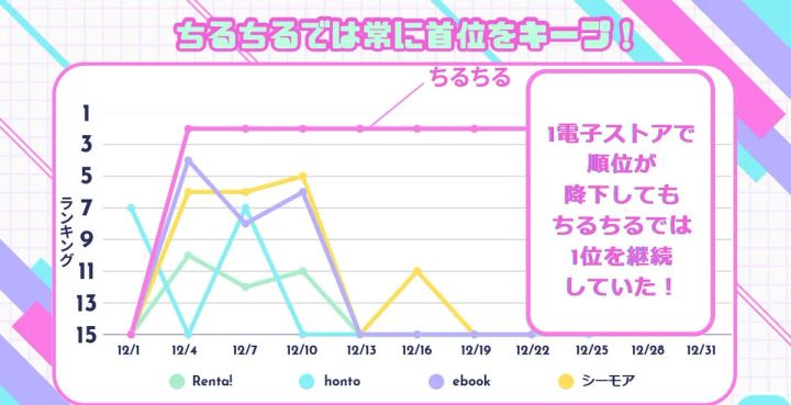 ちるちるファンミーティング2026のセッション紹介画像