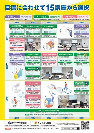 【広島県広島市】広島経済大学が「キャリアアップ・プログラム2026」を開講、受講者募集！社会人が対象