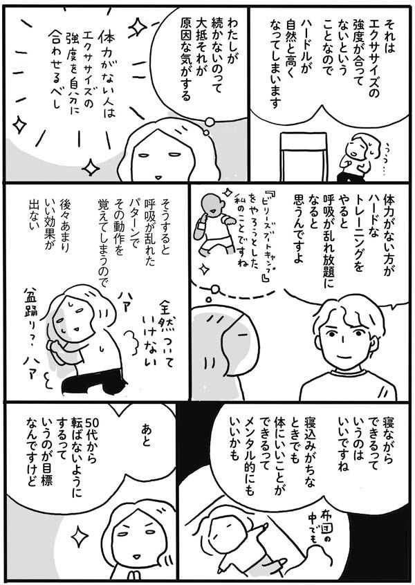 エクササイズは自分の体力に見合った強度で