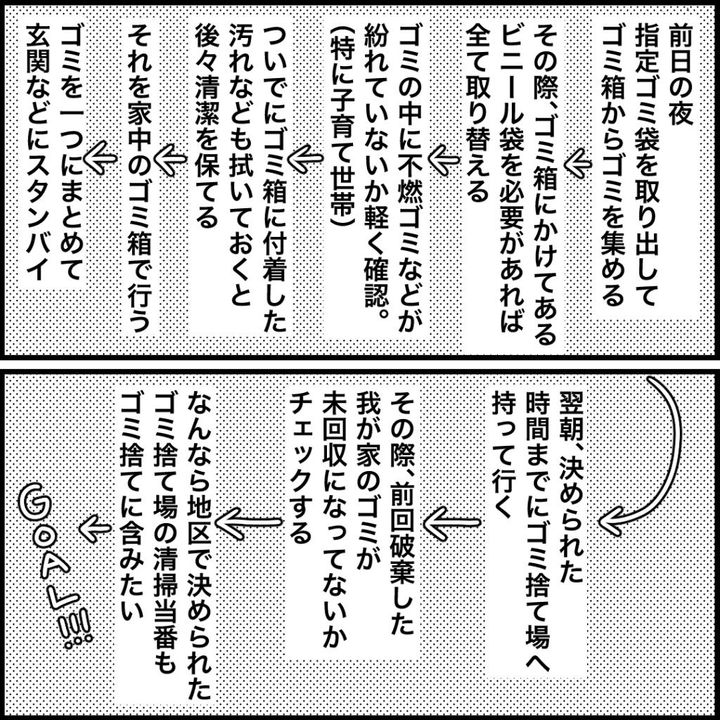 天モラ旦那を再教育します／ミロチ