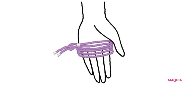 ループメンテとは やり方 手首・足首に巻く