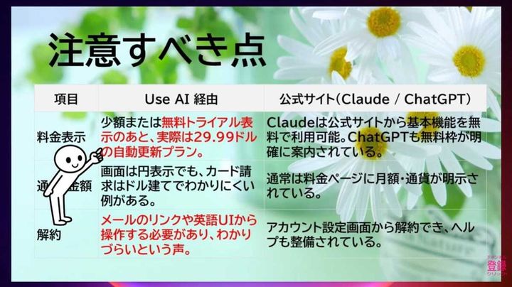 非公式サイトに潜む高額サブスクの罠