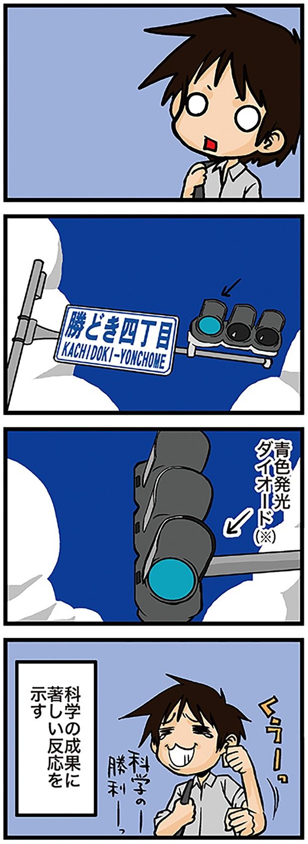 科学の勝利 （C）よしたに／KADOKAWA