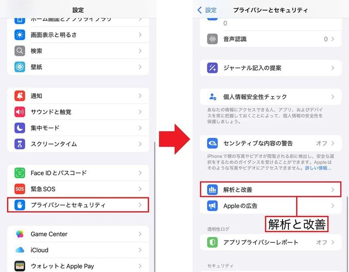 iPhone購入後に見直したい