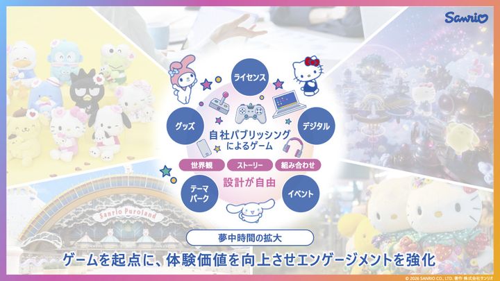 「Sanrio Games」の提供価値
