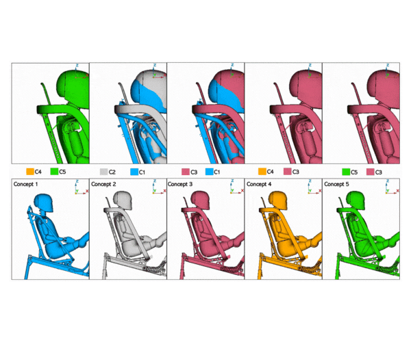 後ろ向きで使えるチャイルドシート「One+3」Makuakeにて先行販売中