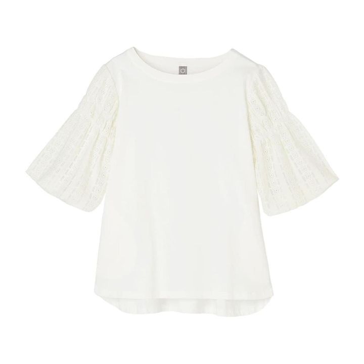 画像1: 出典：ワークマン