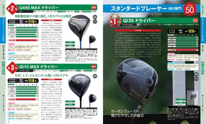 中古ゴルフクラブベストランキング2026のドライバーランキング誌面