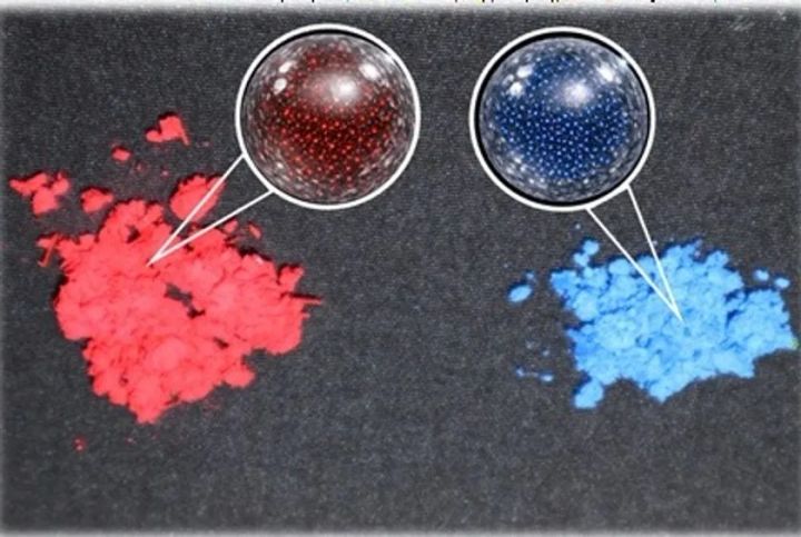 赤色および青色の有機顔料を内包したシリカ複合体粉末と複合体構造の模式図