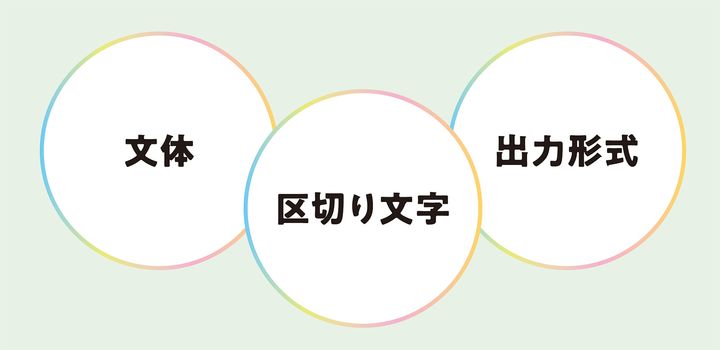 思い通りのアウトプットが叶う、魔法のプロンプト指南書