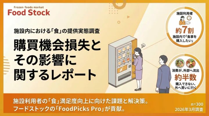施設内における食の提供実態調査のイメージ